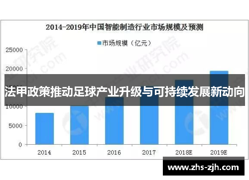 法甲政策推动足球产业升级与可持续发展新动向